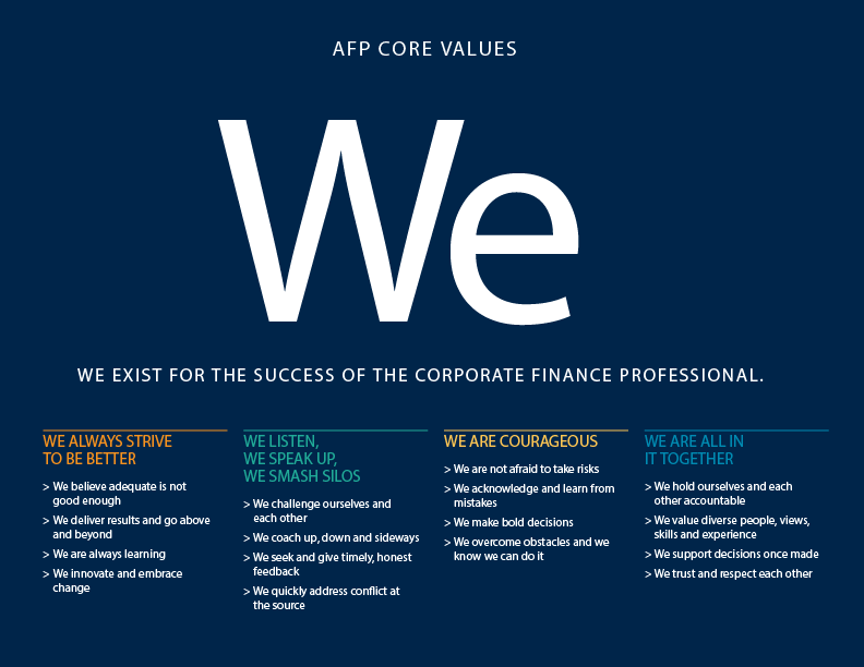 OurCoreValues