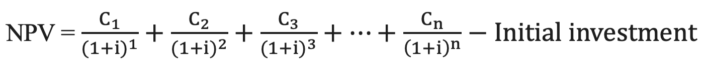 Net Present Value Vs. Internal Rate Of Return